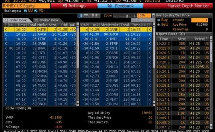 bloomberg-otcmarkets-qap