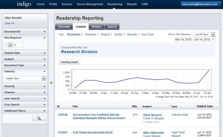 bluematrix-indigo-screenshot bluematrix-indigo-screenshot