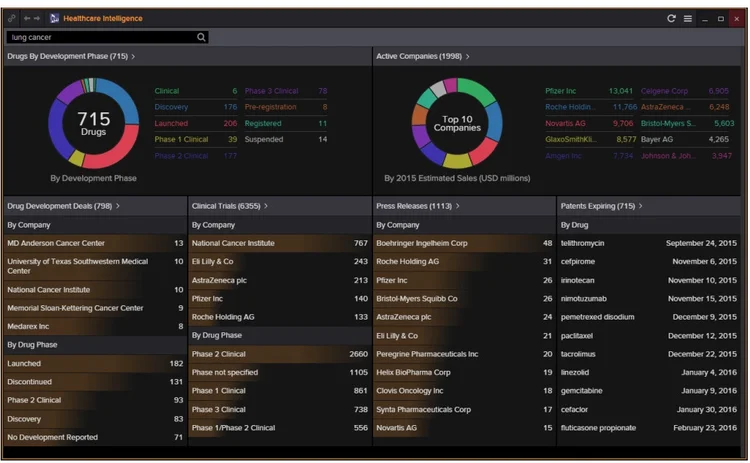 tr-healthcare-intelligence-eikon tr-healthcare-intelligence-eikon