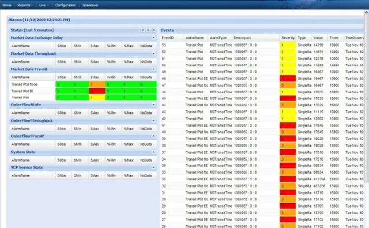 greenline-latency-monitor greenline-latency-monitor