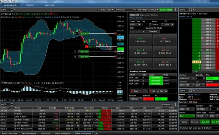 barchart-trader-screenshot