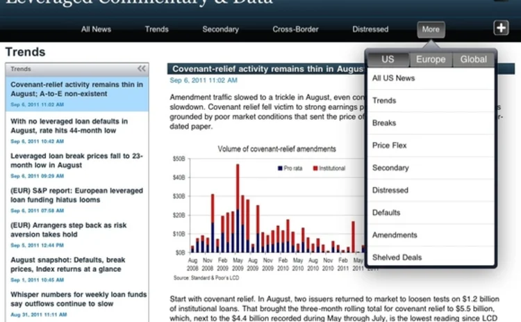 s-p-capital-iq-lcd-ipad-screenshot s-p-capital-iq-lcd-ipad-screenshot