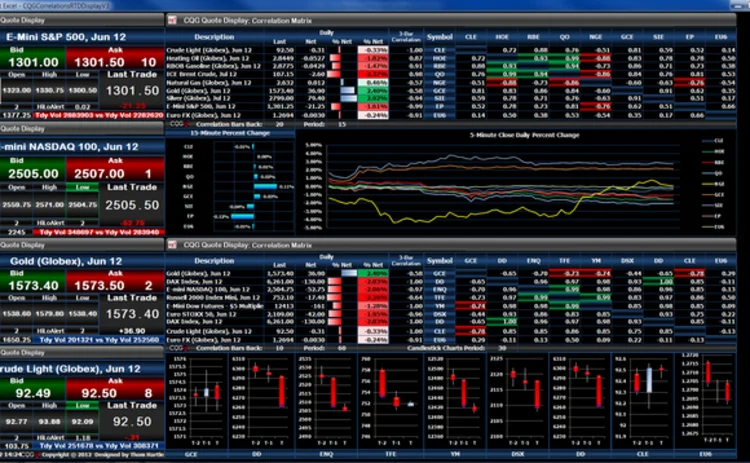 cqg-screenshot cqg-screenshot