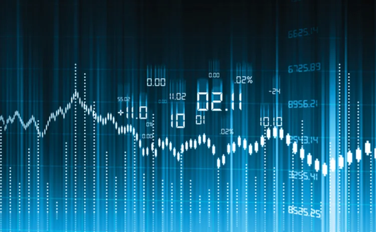 Stock market performance