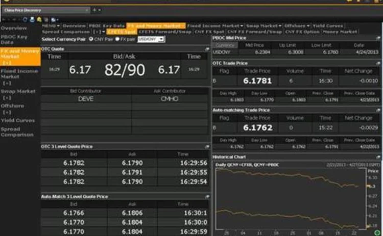 thomson-reuters-fx-eikon-cfets