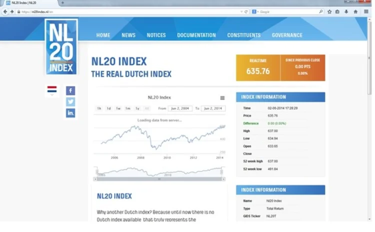 nl20-index-screenshot