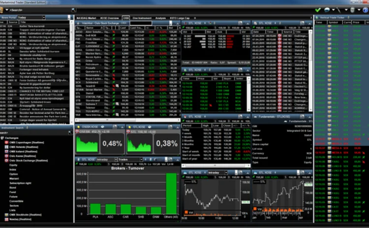 marketmind-trader marketmind-trader