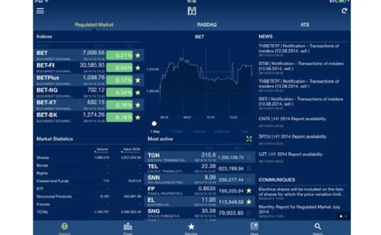 bucharest-stock-exchange-tablet-app