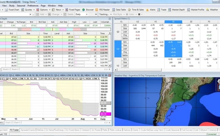 futuresource-screenshot futuresource-screenshot