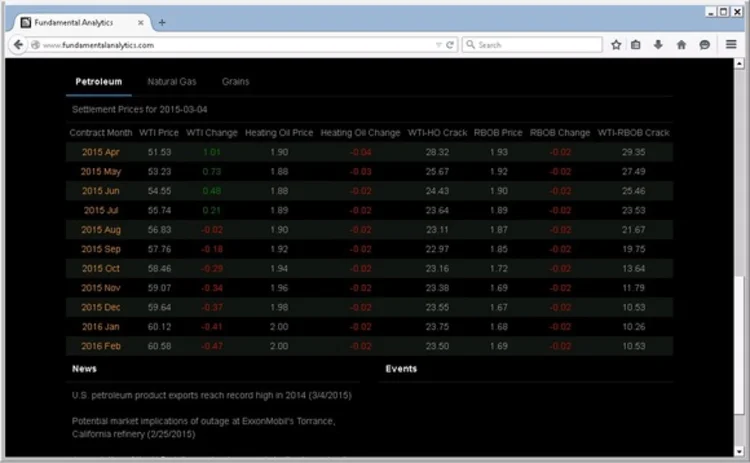 fundamental-analytics-screenshot fundamental-analytics-screenshot