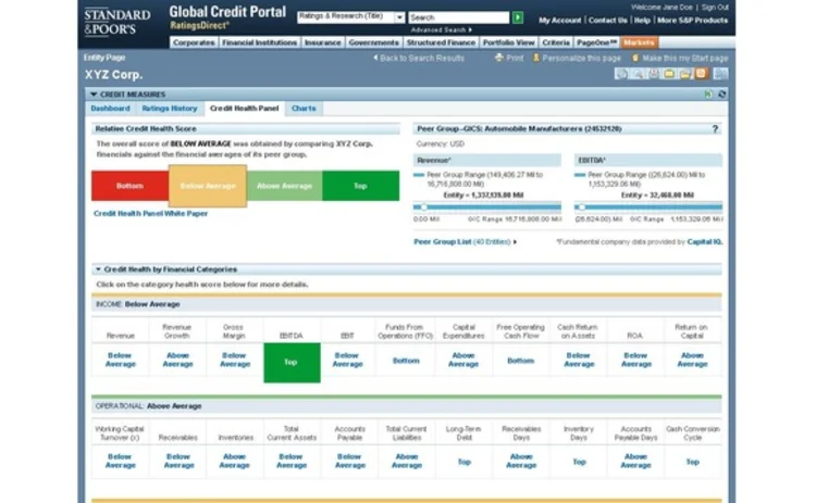 s-p-credit-health-panel