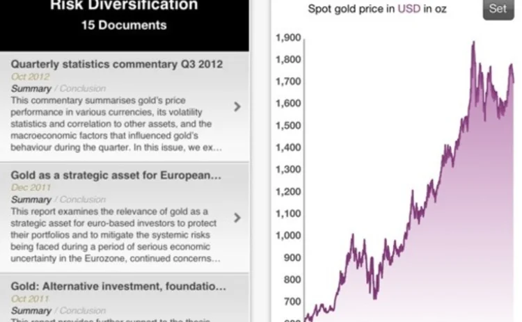 gold gold