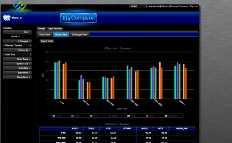 s3-interface