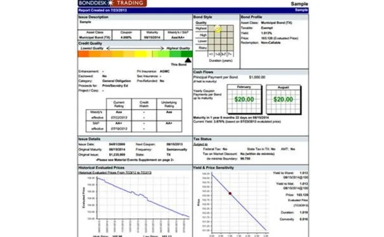 bonddesk-factsheet-pdf bonddesk-factsheet-pdf