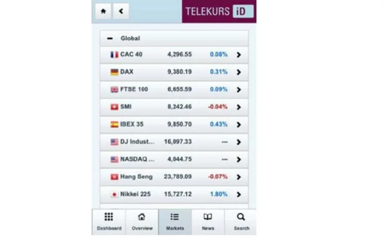 telekurs-id-mobile telekurs-id-mobile