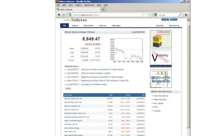 nikkei-indexes-website