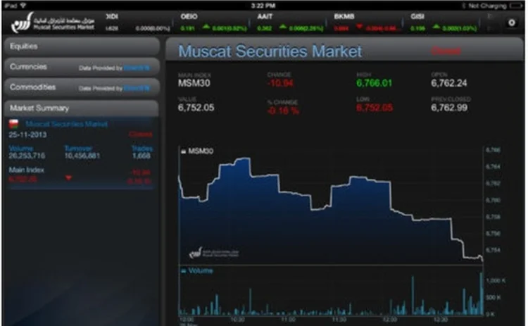 muscat-securities-market-screenshot muscat-securities-market-screenshot