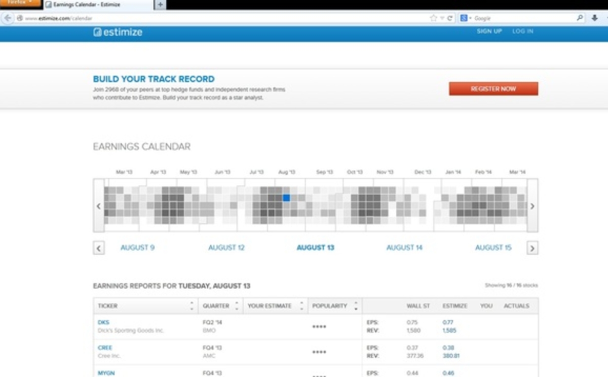 Estimize Unveils Earnings Calendar for CrowdSourced Estimates