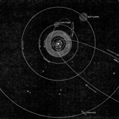 Map of our solar system with Halley’s and Faye’s comets. Vintage etching circa 19th century.