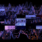 Complex financial analysis patterns